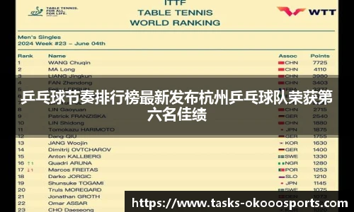 乒乓球节奏排行榜最新发布杭州乒乓球队荣获第六名佳绩