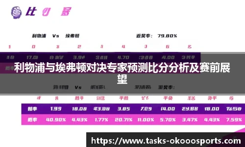 利物浦与埃弗顿对决专家预测比分分析及赛前展望